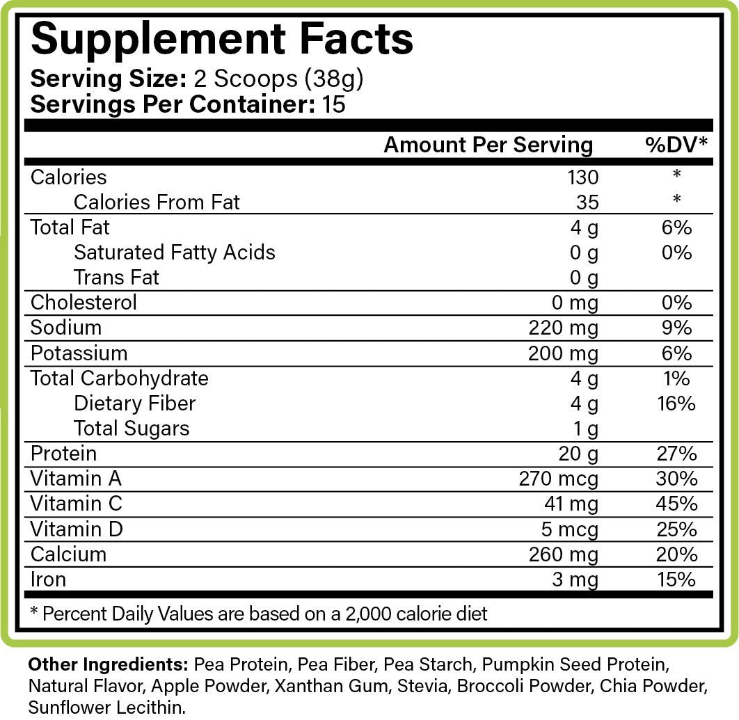 Aceva Peak Protein Supplement Fact Panel