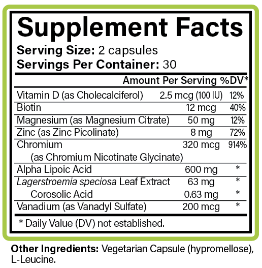 Aceva Sugar Balance Supplement Fact Panel
