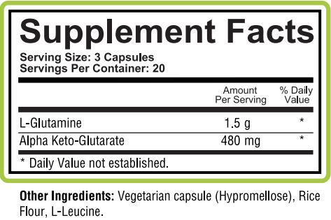 Aceva Muscle Support Supplement Fact Panel