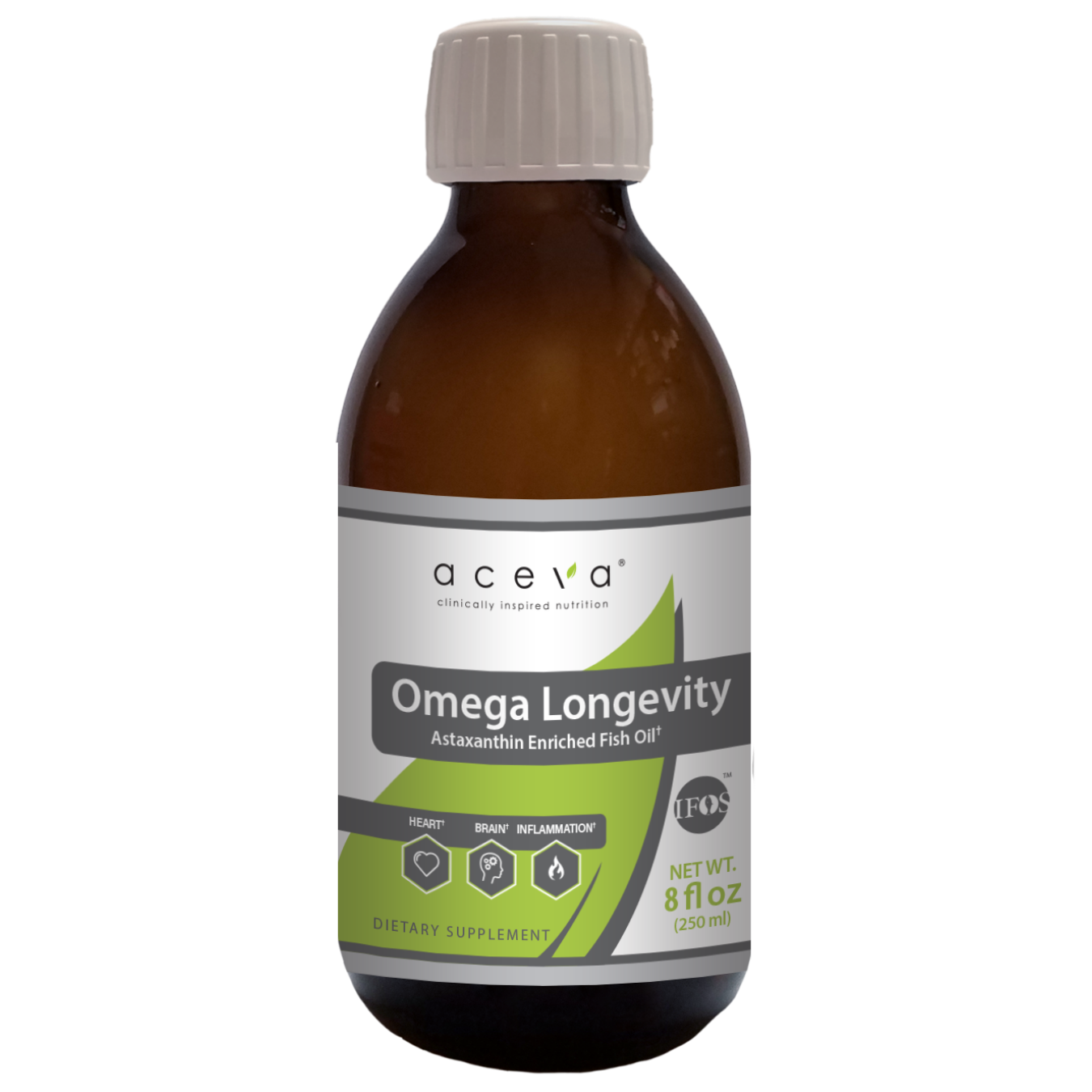 Omega Longevity