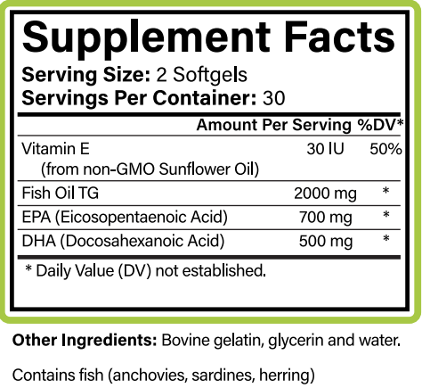 Aceva Omega 3 Plus 60 Supplement Fact Panel